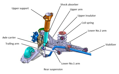 image-6 — Toyota Parts and Service